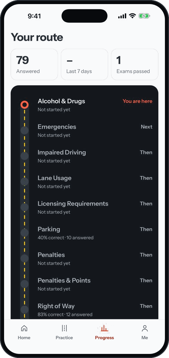 My Permit Pass on iPhone: your route